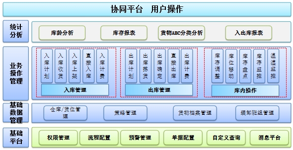 RFID資產(chǎn)管理系統(tǒng)：提升資產(chǎn)管理效率與精度的創(chuàng)新解決方案