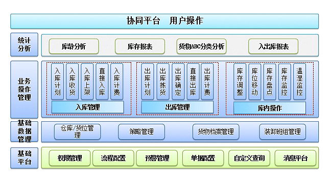 RFID資產(chǎn)盤點：高效精準的企業(yè)資產(chǎn)管理新方案 | RFID資產(chǎn)盤點 | 新導(dǎo)智能